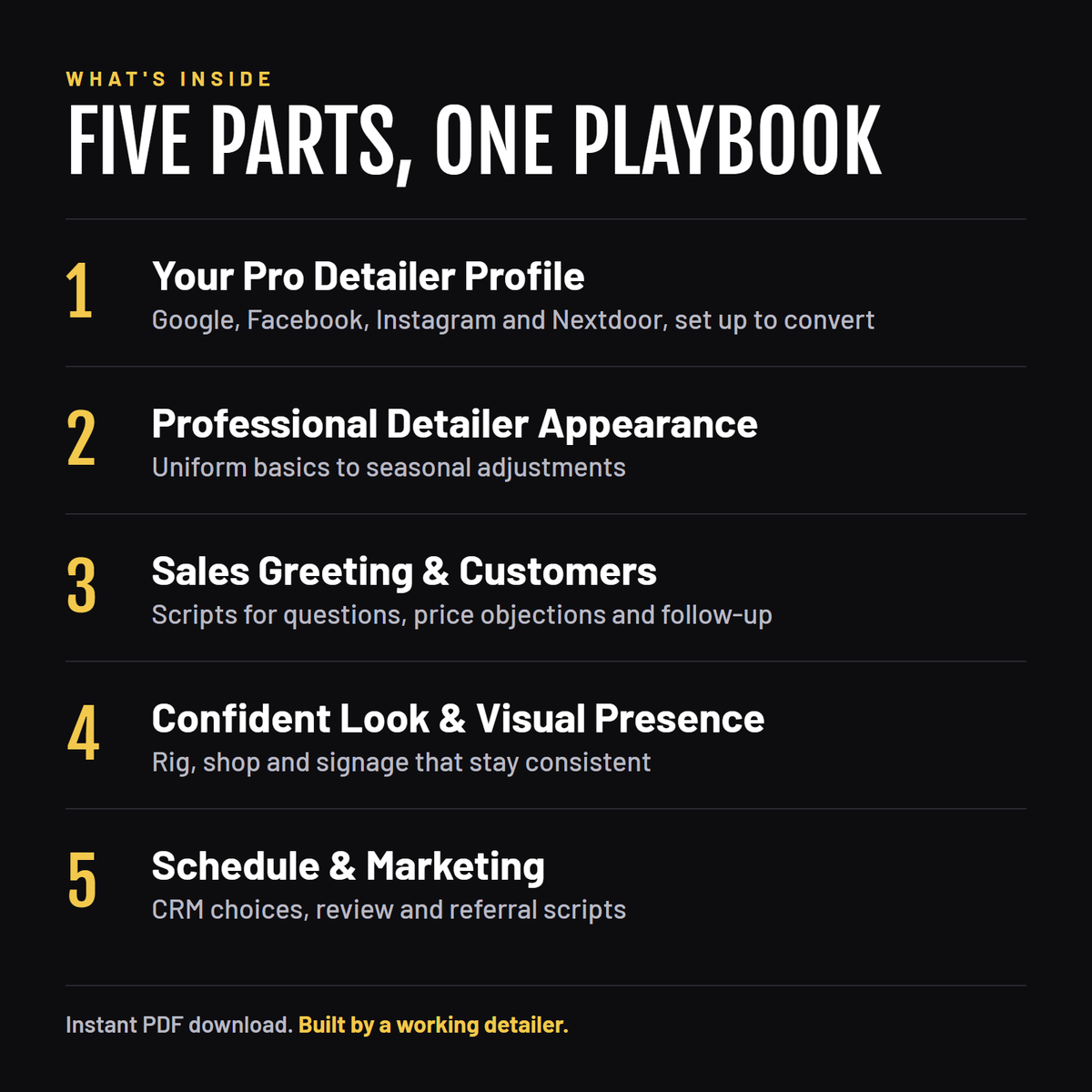 Pro Detailer Playbook, what is inside